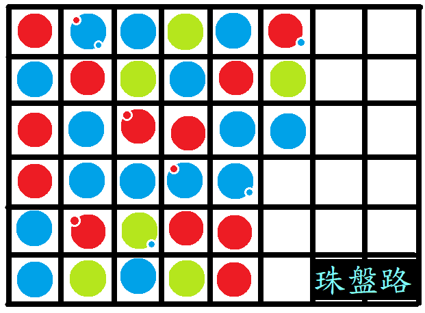 珠盤路示意圖