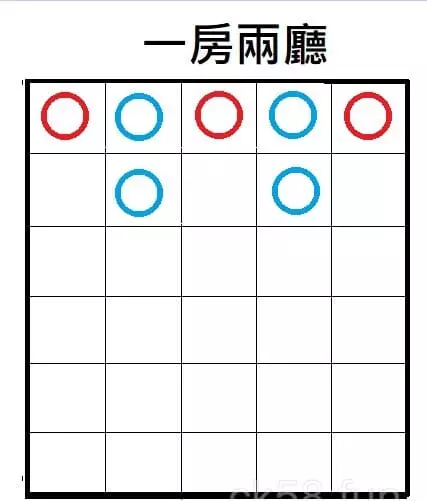 「一房兩廳」示意圖